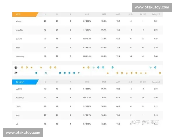 围绕电竞实时比分的全场对战数据追踪与胜负走势解析深度平台应用