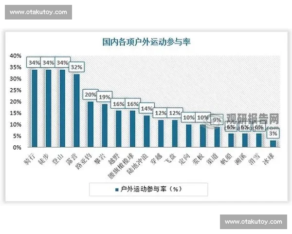 数据驱动的体育赛事预测趋势与实战分析指南全景解读与策略应用