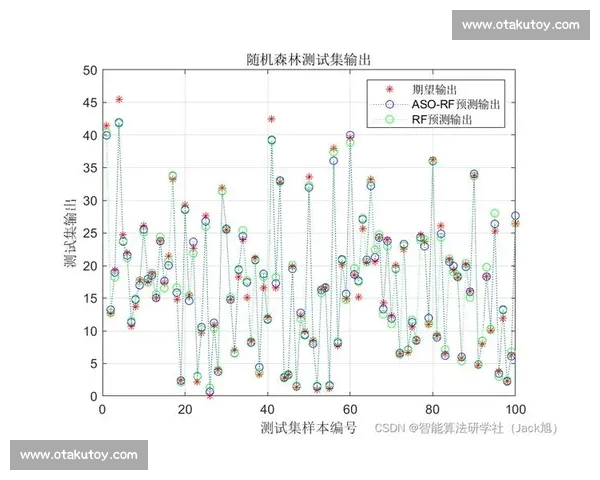 基于历史数据与趋势分析的比赛结果精准预测方法研究 基于历史数据与趋势分析的比赛结果精准预测方法研究
