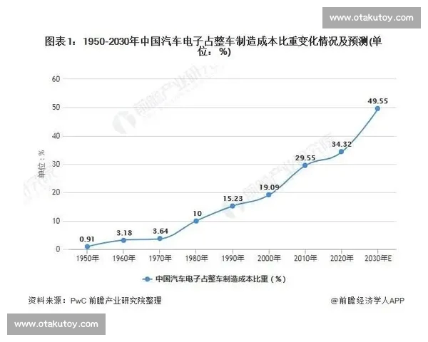 中超球队实力评估与未来发展潜力分析 中超球队实力评估与未来发展潜力分析