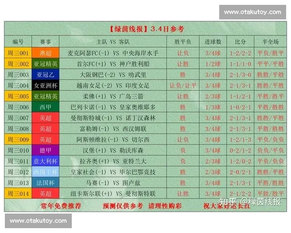 世界杯APP最新资讯实时更新全场赛事比分数据分析及精彩看点推荐 世界杯APP最新资讯实时更新全场赛事比分数据分析及精彩看点推荐